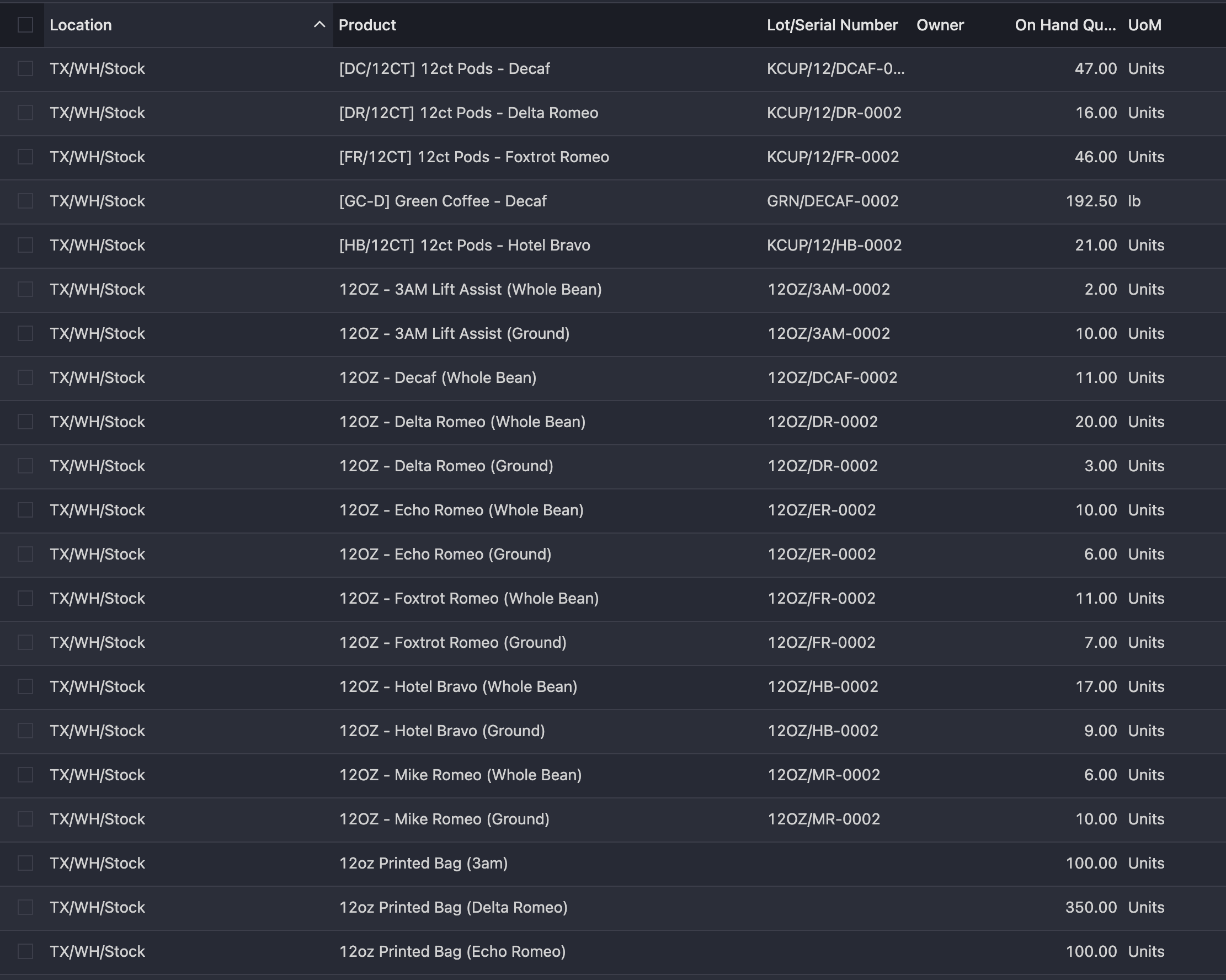 Inventory Management